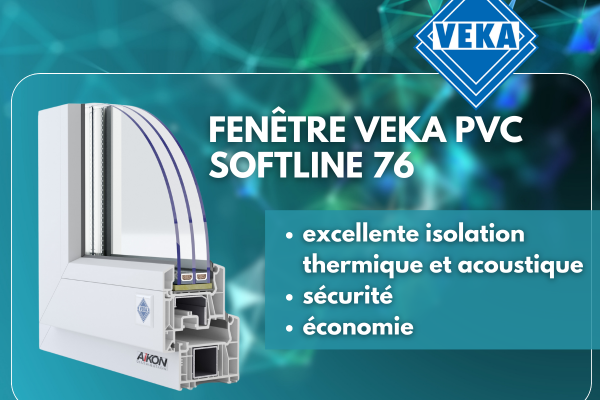 okna veka softline 76